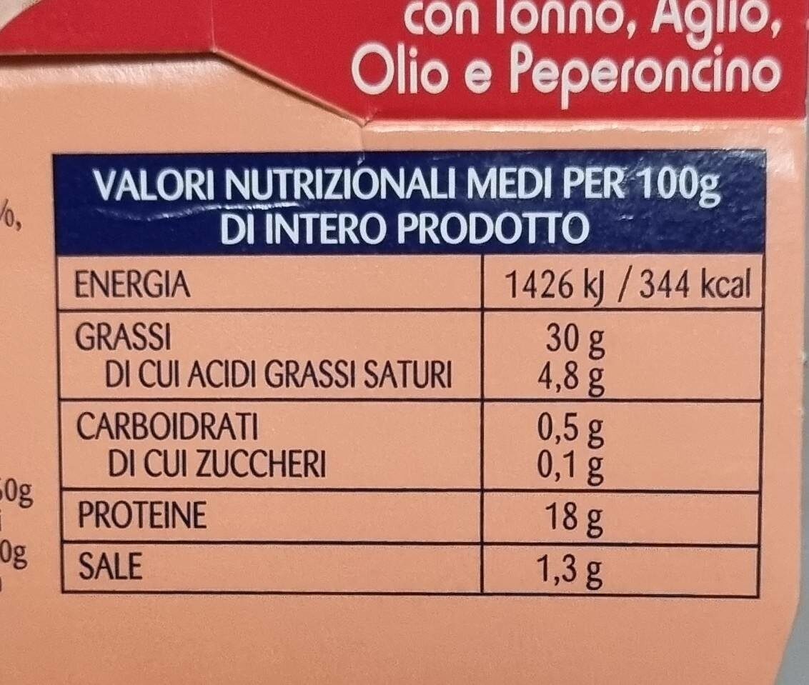 Perpasta aglio e peperoncino - Tableau nutritionnel