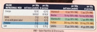 Leggero tonno all'olio extra vergine d'oliva - Nutrition facts