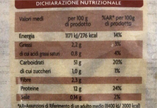 Futtuccine - Nutrition facts - it