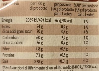 Wafer con cacao - Valori nutrizionali