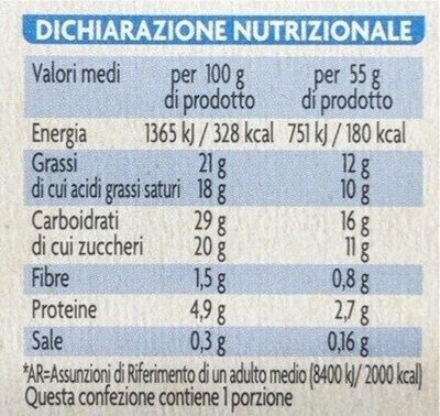 Profiteroles al cacao - Nutrition facts - it