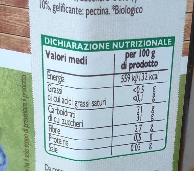 Composta al mirtillo biologica - Valori nutrizionali