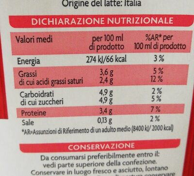 Latte - Nutrition facts - it