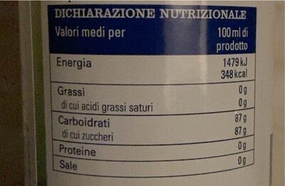 Sciroppo menta - Nutrition facts - it