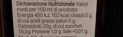 Aceto balsamico di Modena IGP - Valori nutrizionali
