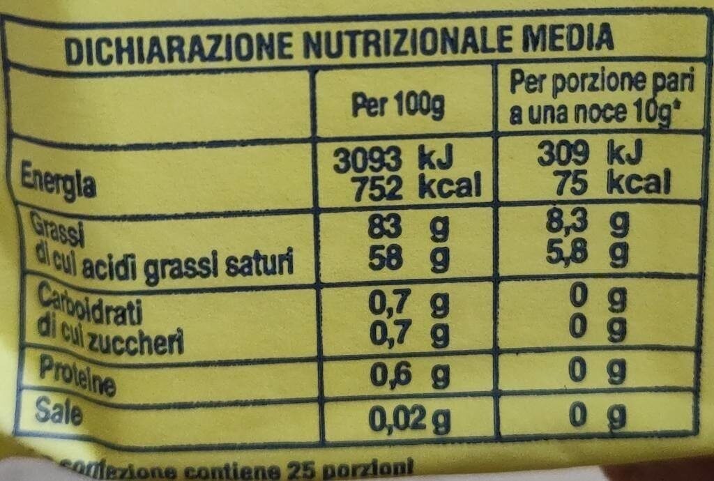 Burro centrale di Brescia - Valori nutrizionali - fr