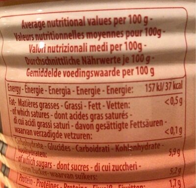 Pizza sauce classica - Nutrition facts
