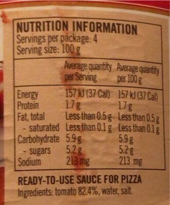 Pizza Sauce - Nutrition facts