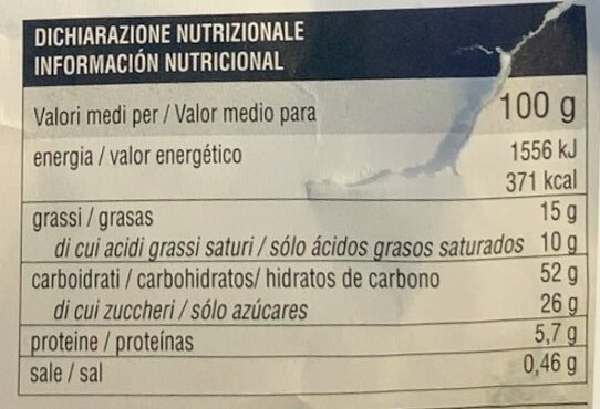  - Nutrition facts - it