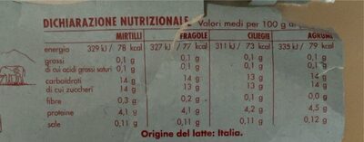 Yomo lo yogurt italiano dal 1947 - Valori nutrizionali