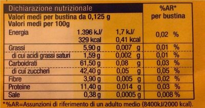 Zafferano Aquilotto - Tableau nutritionnel - it