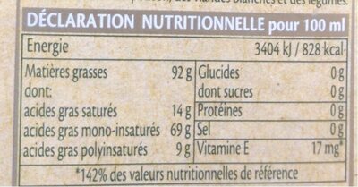 Huile olive - Nutrition facts - fr