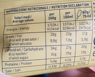 Gruvi pistacchio sincero - Valori nutrizionali