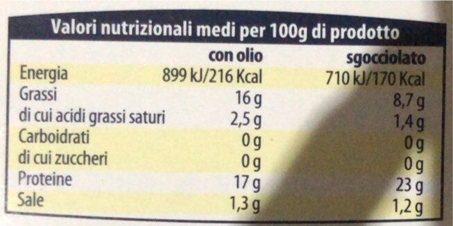 filetto di Salmone (sgocciolato) - Valori nutrizionali