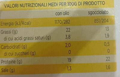 tonno all olio di oliva - Valori nutrizionali