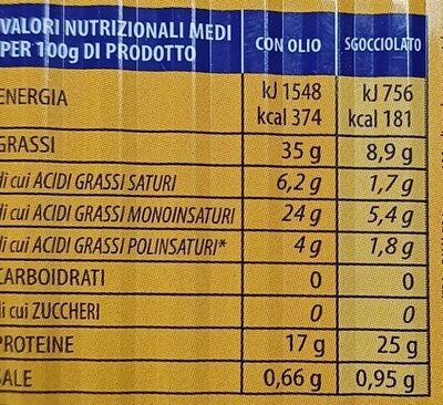 Filetti di Sgombro all'olio d'oliva - Nutrition facts - it