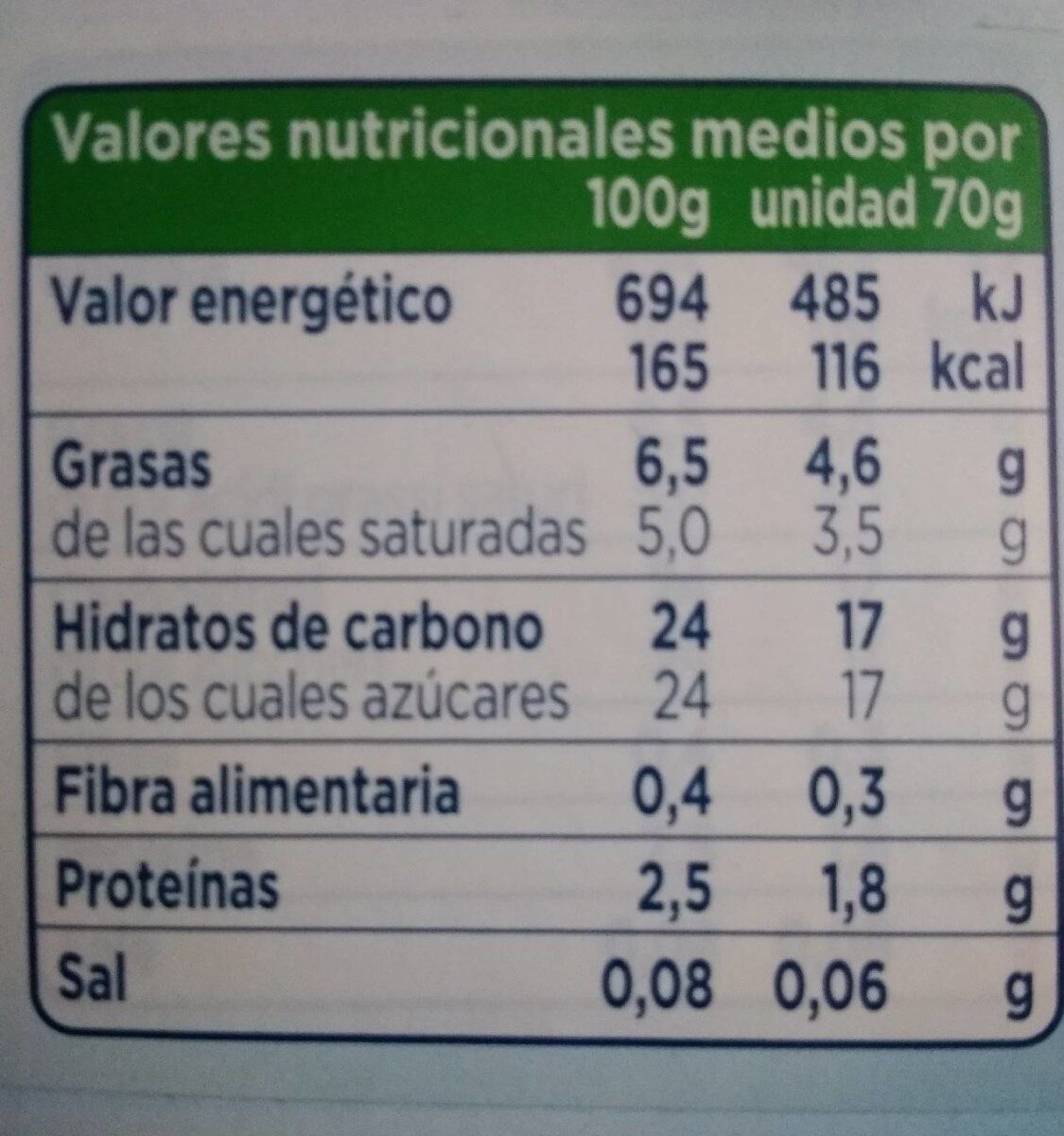4 Coppe Caffe - Nutrition facts - es