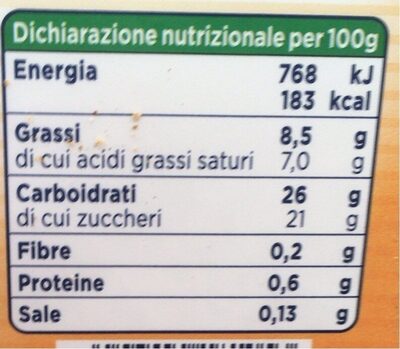 Helado de pistacho y crema - Valori nutrizionali