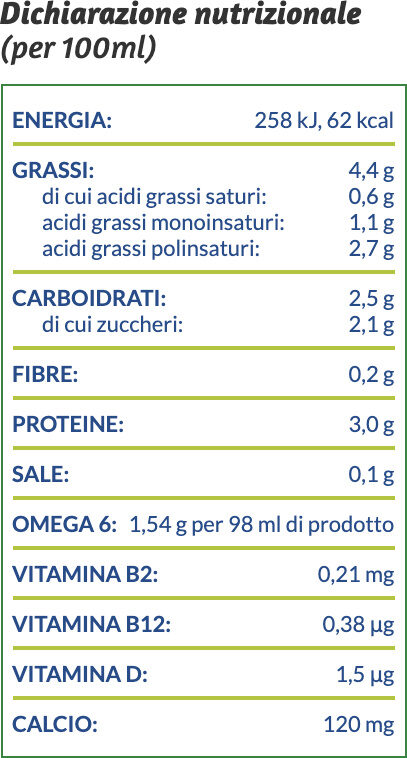 Soya classico - Nutrition facts - fr
