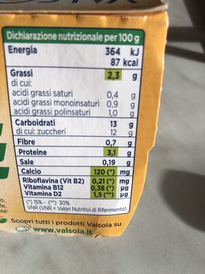 Yogurt pistacchio - Ingredienti