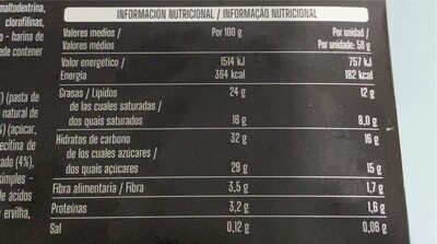 Helado pistacho - Nutrition facts - es