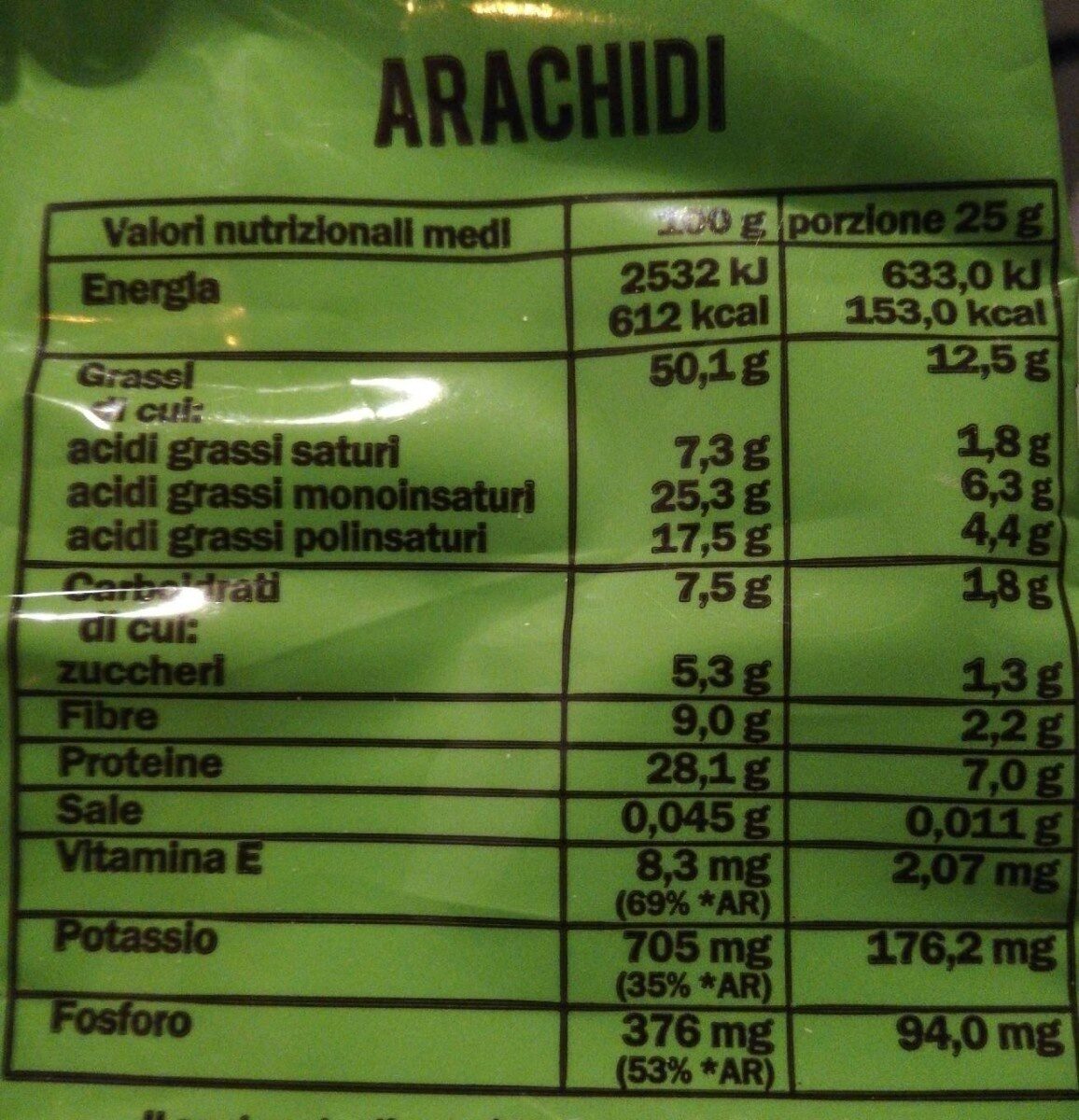 arachidi - Valori nutrizionali