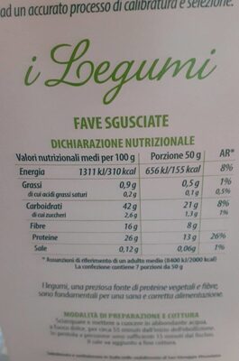 Fave sgusciate coltivate in egitto - Nutrition facts - it