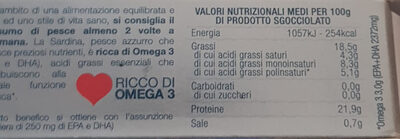 Sardine all'olio di oliva - Valori nutrizionali