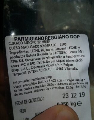 Parmigiano Regiano - Información nutricional