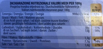 Panzerottini - Tableau nutritionnel