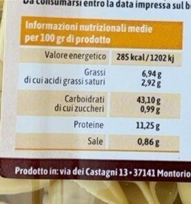 Tortellini al prosciutto crudo - Valori nutrizionali