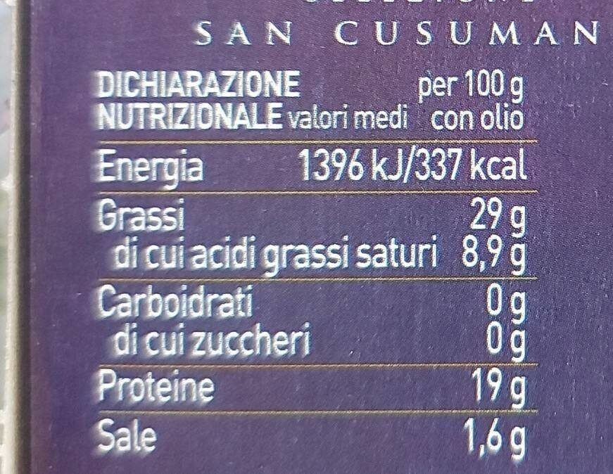 Sardine all 'olio di oliva - Valori nutrizionali