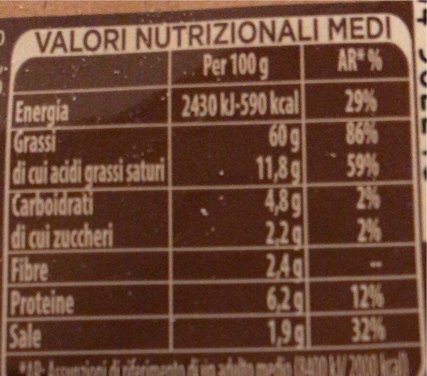 pesto alla genovese senza aglio - Valori nutrizionali