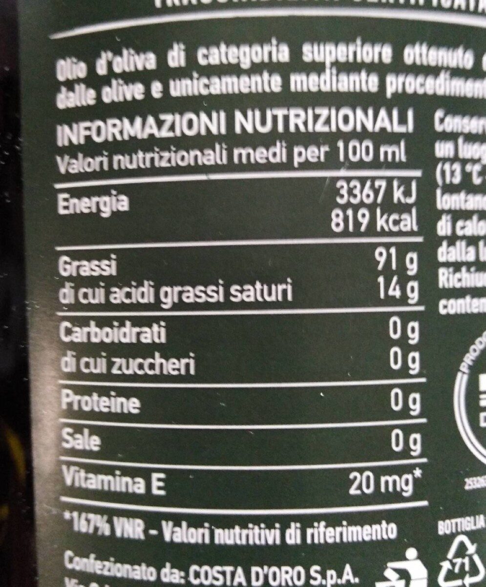 Huile olive - Tableau nutritionnel