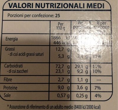 gentilini - Nutrition facts - fr
