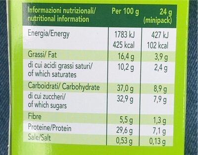 Bites Milk Chocolate - Valori nutrizionali