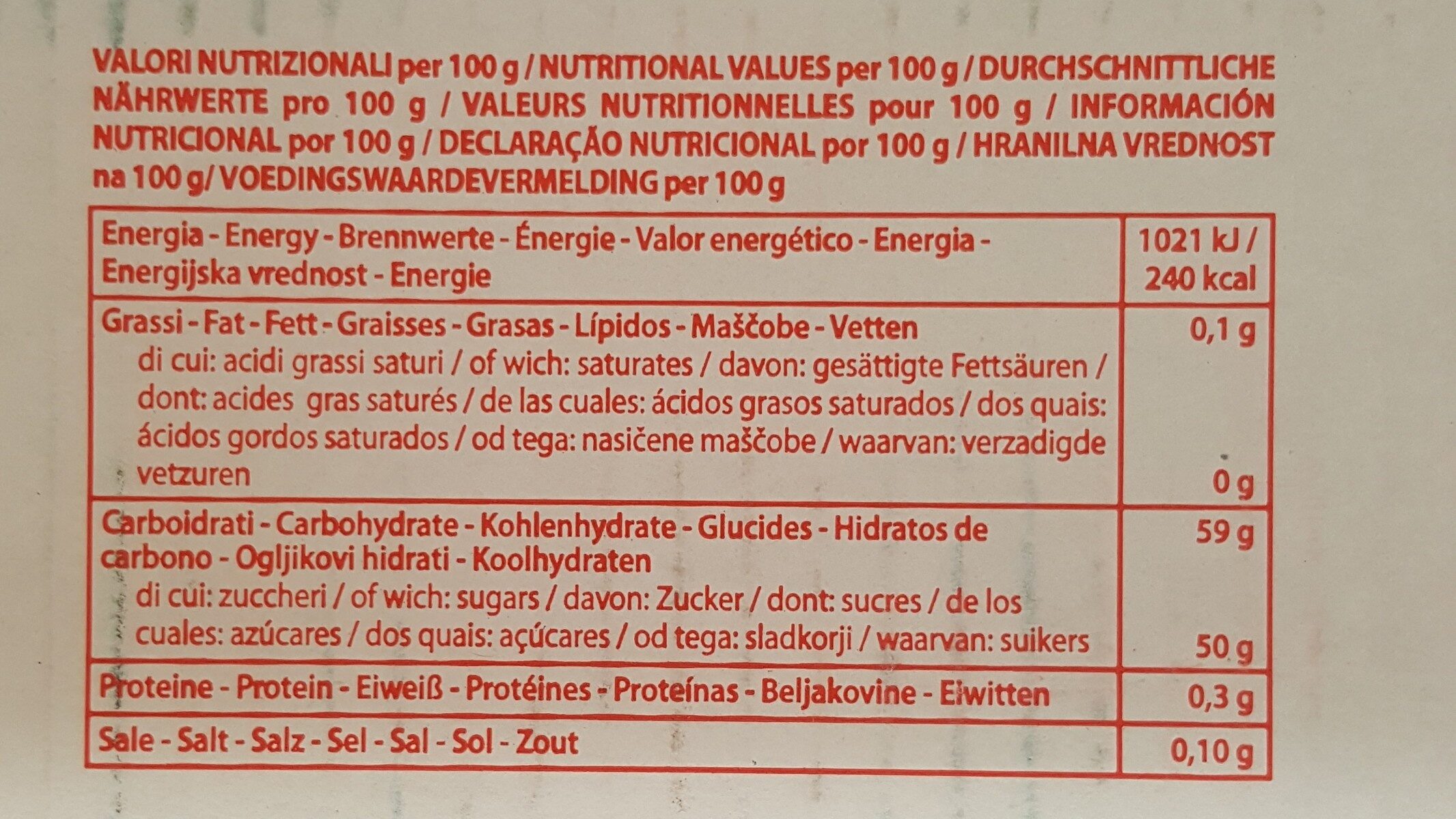 Panaché Confitures : Abricot, Fraise, Pêche, Gelée de Groseilles - Tableau nutritionnel