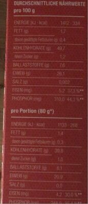 Rote linsen pasta - Nährwertangaben