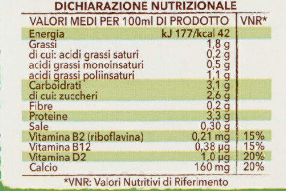 Bevanda alla soia - Valori nutrizionali