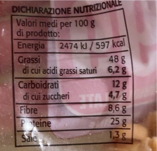 Arachidi salate - Nutrition facts - it
