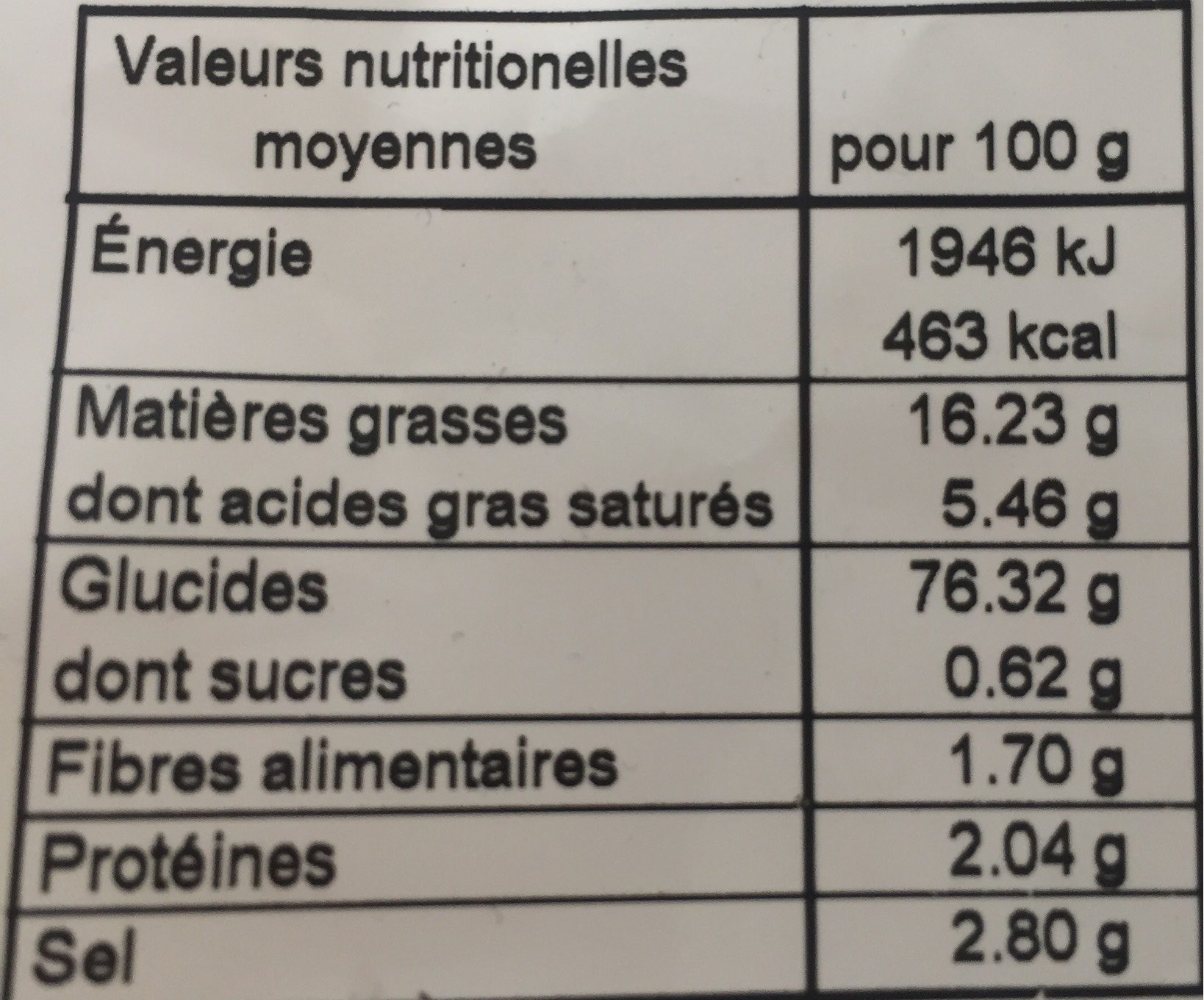 Mini grissini - Valori nutrizionali