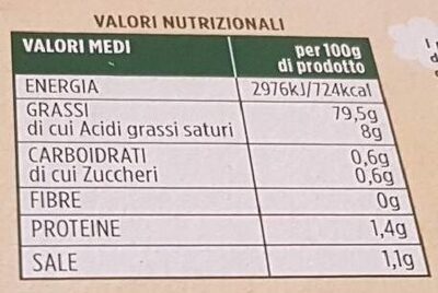 Maionese - Valori nutrizionali