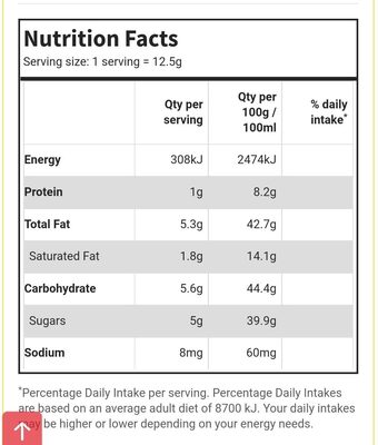 Ferrero Rocher - Nutrition facts