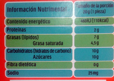 Kinder Sorpresa - Información nutricional