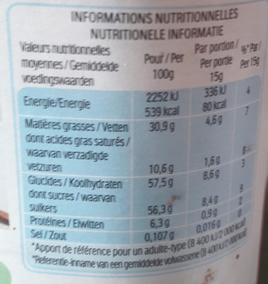 Nutella - Tableau nutritionnel