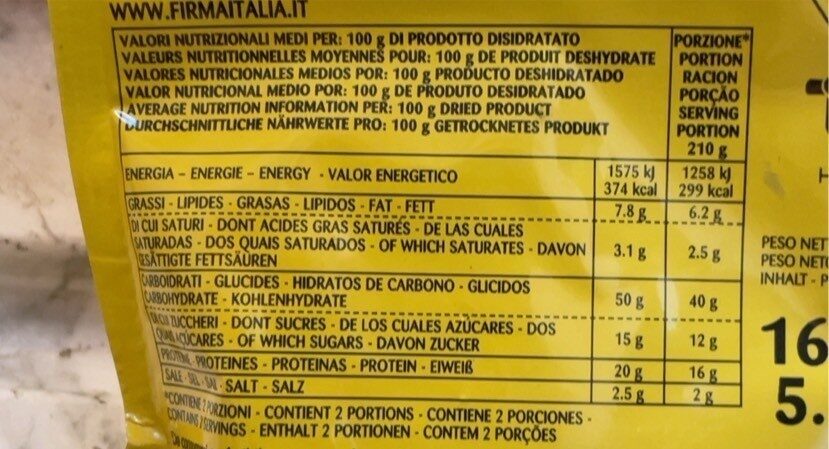 Chili con carne - Valori nutrizionali