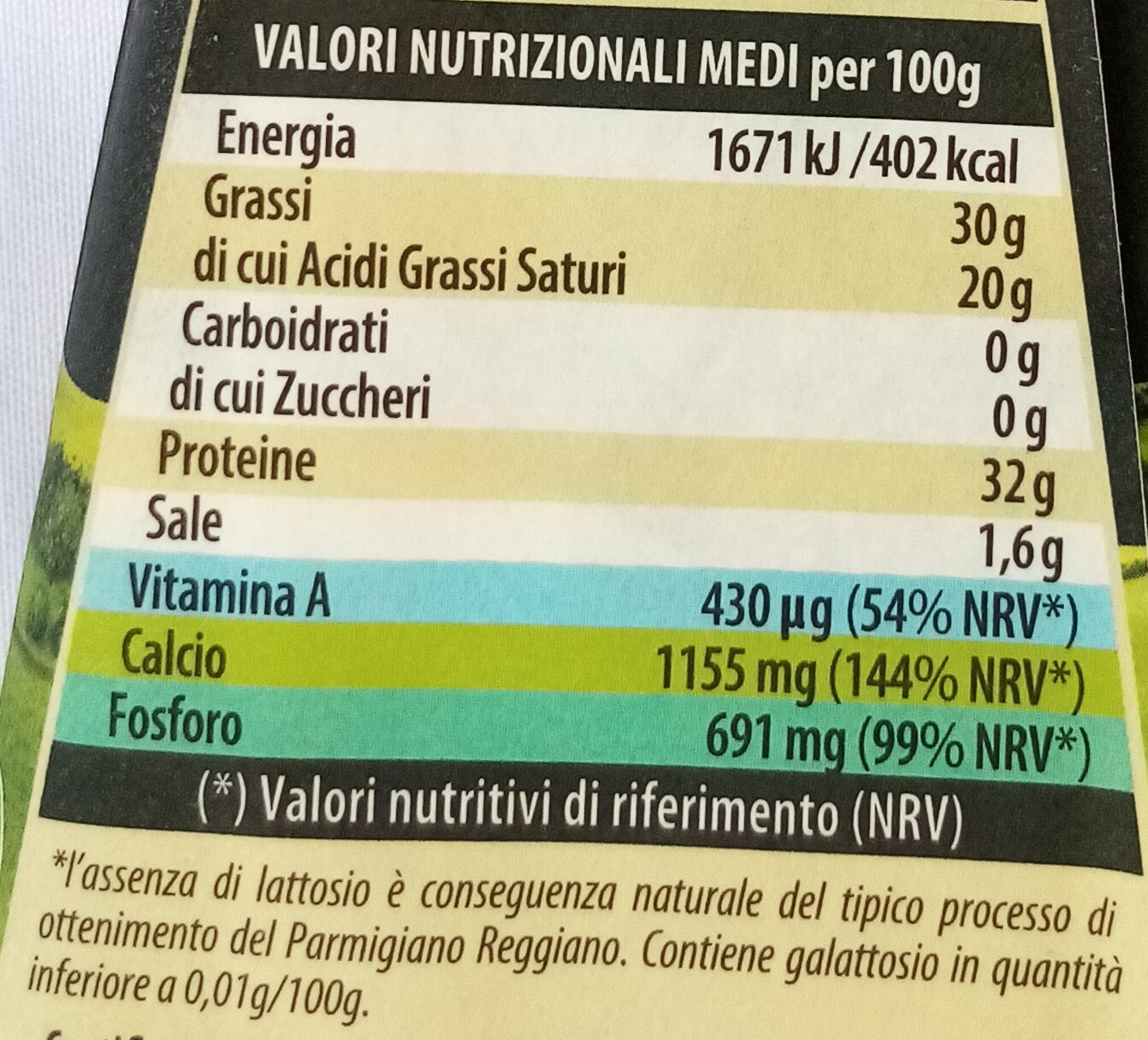 Parmesan - Tableau nutritionnel - it