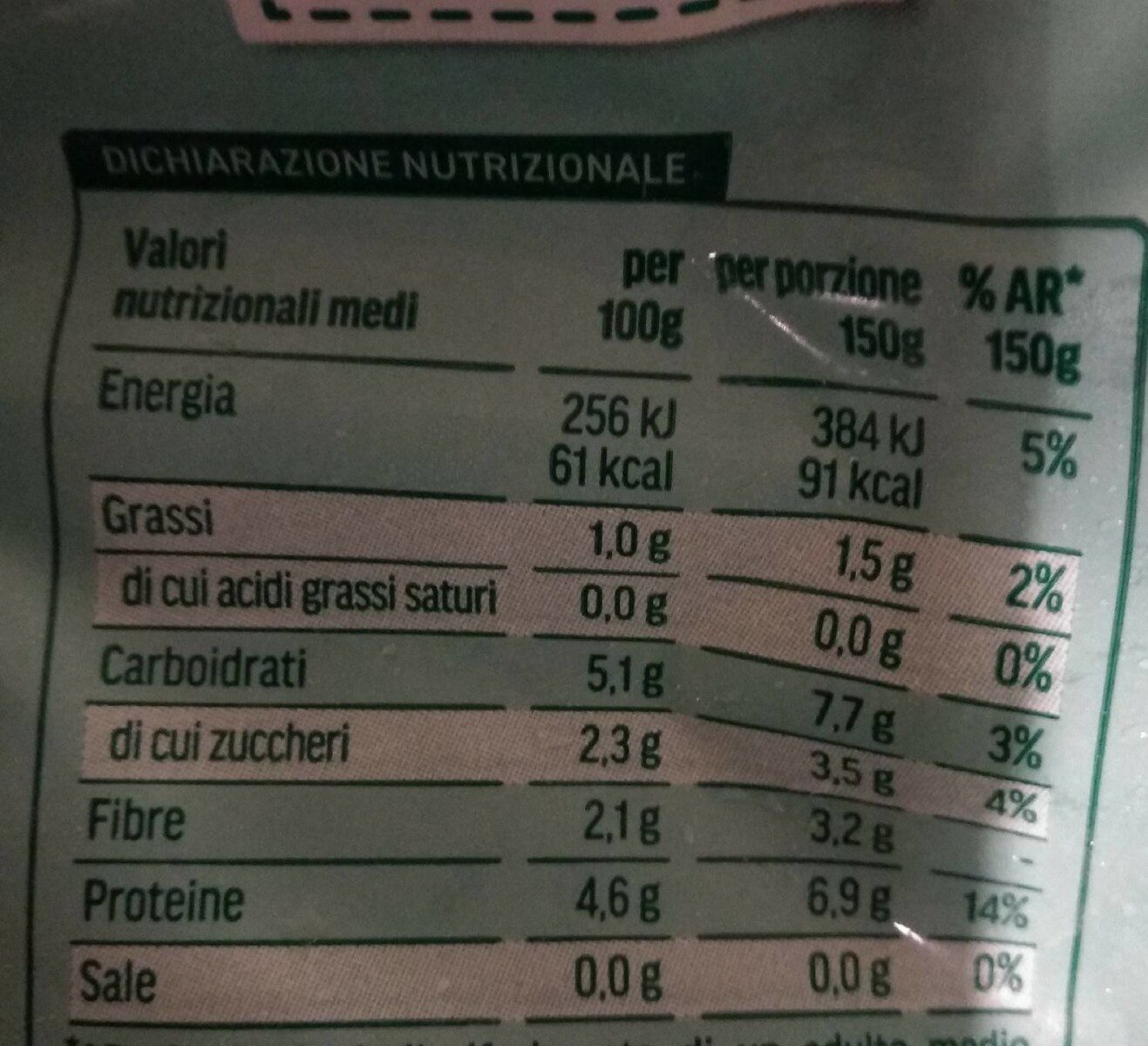 Piselli finissimi - Nutrition facts - it
