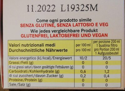 Früchtetee Kurkuma & Pfirsich - Valori nutrizionali