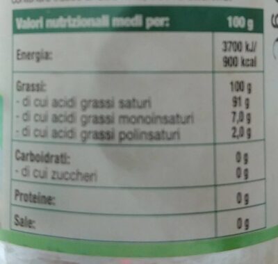 Olio di cocco - Valori nutrizionali